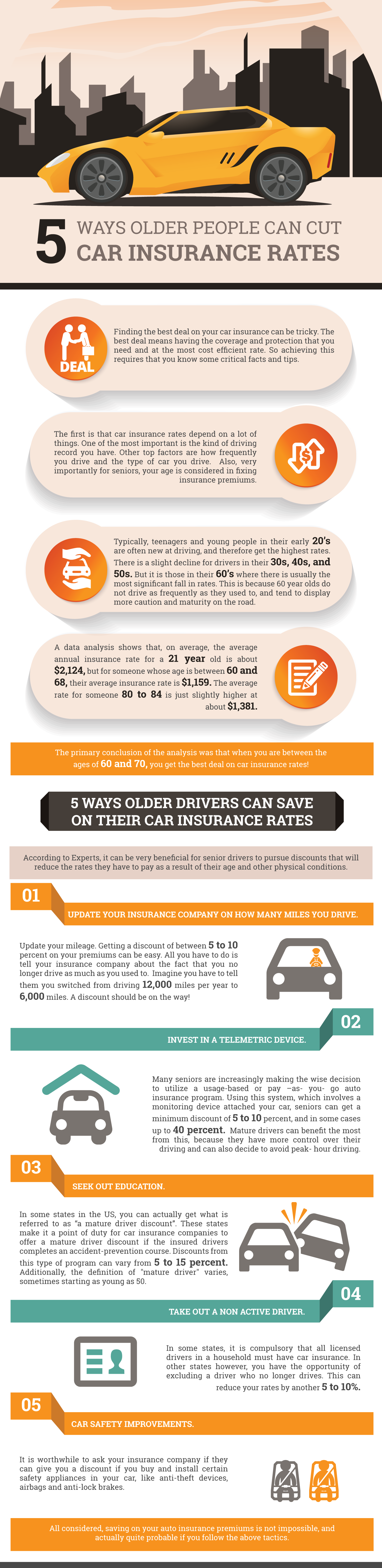 Ways for Seniors to Save on Auto Insurance